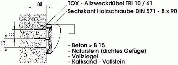 Wochenendangebot DIANA Freeline Befestigung