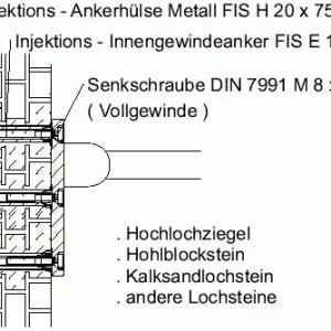 Begrenztes Angebot DIANA Freeline Befestigung