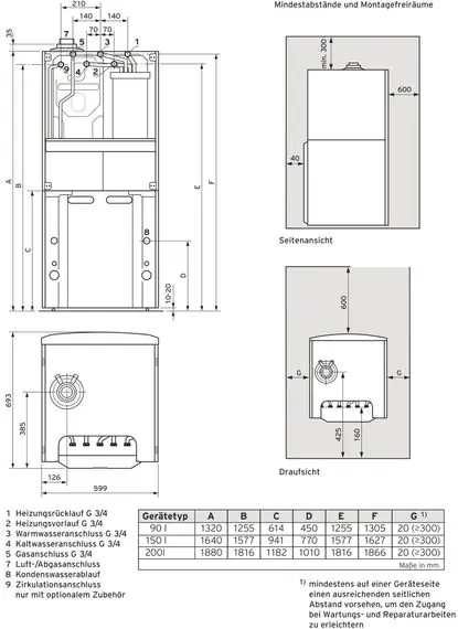 Vaillant Paket 1.354/3 ecoCOMPACT VSC 206/4-5 150, sensoHOME VRT 380/2, E/H 0010046359 Nur Für Kurze Zeit