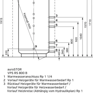 Vaillant Solaranlage 9.451/3, 10,04m² VFK 145/3 V, auroSTOR VPS RS 800 B 0010042391 Begrenztes Angebot