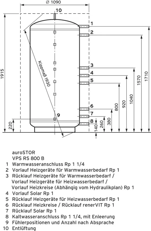 Vaillant Solaranlage 9.451/3, 10,04m² VFK 145/3 V, auroSTOR VPS RS 800 B 0010042391 Begrenztes Angebot