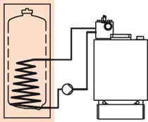 Sonderaktion Viessmann Vitocell 100-V CVAA Speicher-Wassererwärmer 160 l, Ceraprotect, Vitographite Z024676